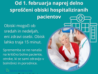 Od 1. februarja obiski pacientov mogoči ob sredah in nedeljah